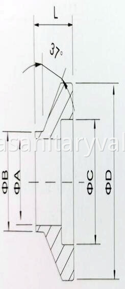 15WI ferrule male SS304..